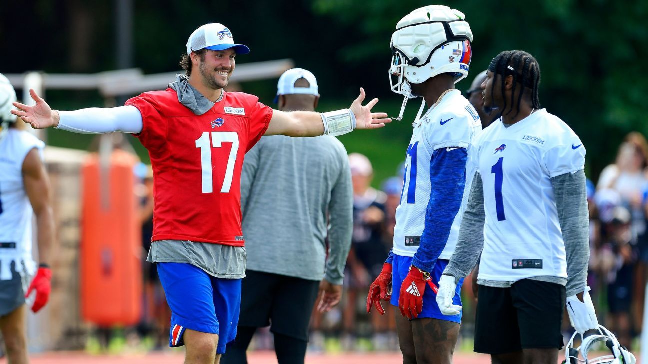 The evolution of Buffalo's roster and QB Josh Allen's leadership expectations