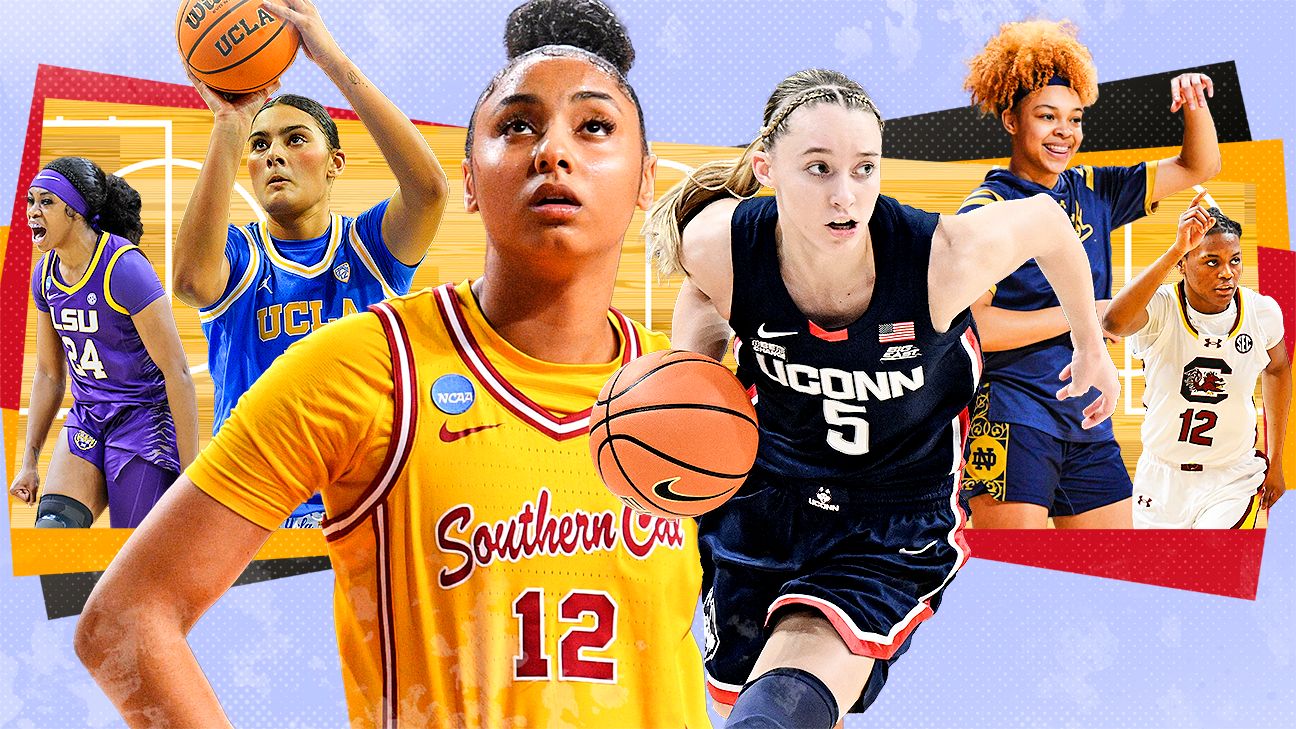 Ranking the top women's NCAA basketball players for 2024-25