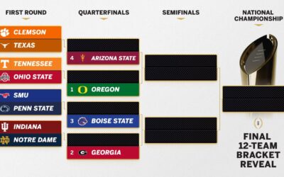 College Football Playoff 2024 - Final bracket and top 25