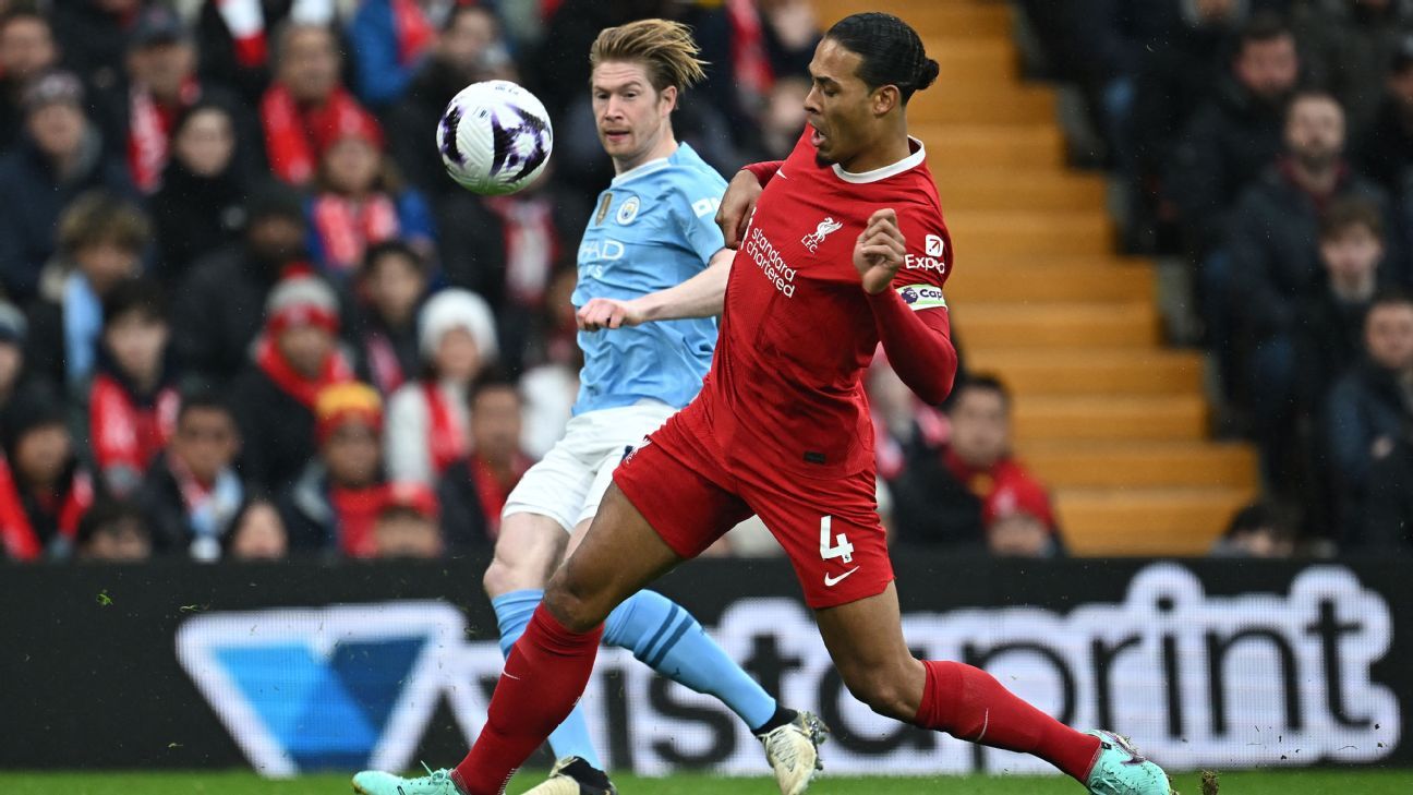 De Bruyne, Van Dijk expose challenges of contract extensions