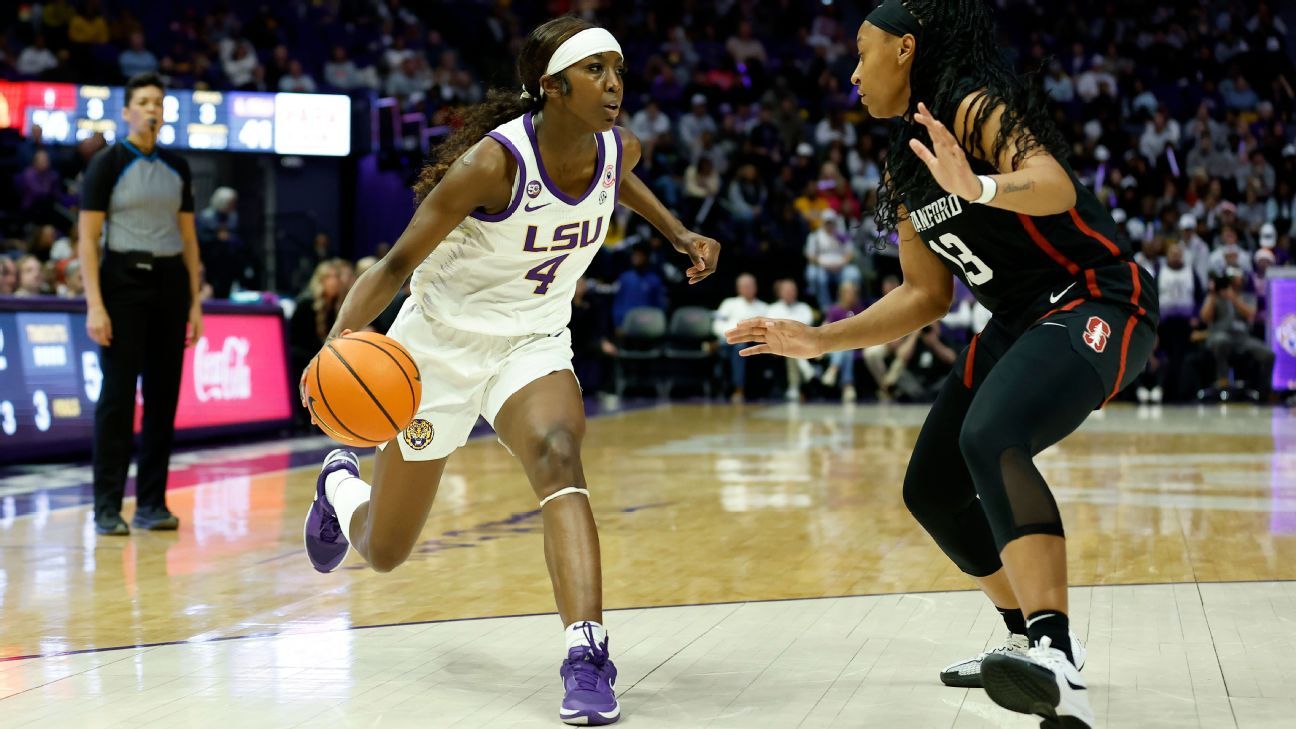 NCAA Women's Basketball Power Rankings: UCLA stays on top, Texas and TCU drop