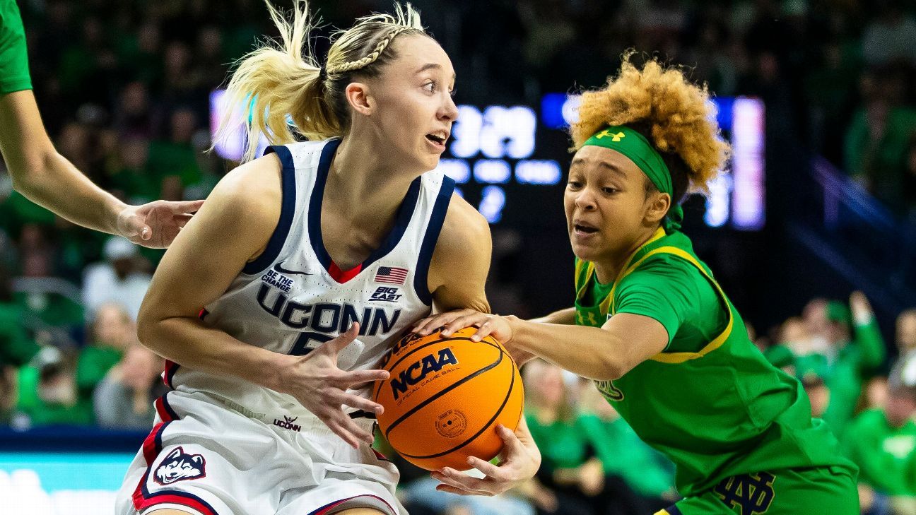 Notre Dame 3rd in AP Top 25 women's poll after win over UConn