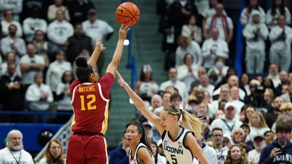 JuJu Watkins stars as USC holds off Paige Bueckers, UConn