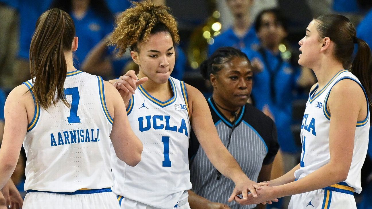 AP women's NCAA basketball poll reaction: What's next for each Top 25 team?