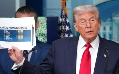 Donald Trump places Washington DC police under federal control and will deploy national guard