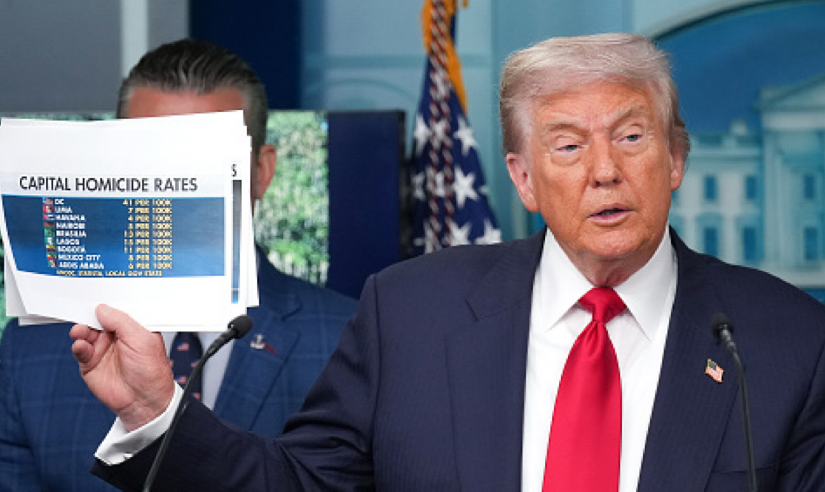 Donald Trump places Washington DC police under federal control and will deploy national guard